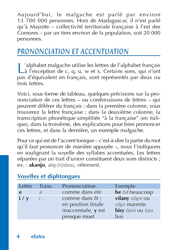 Guide de conversation malgache