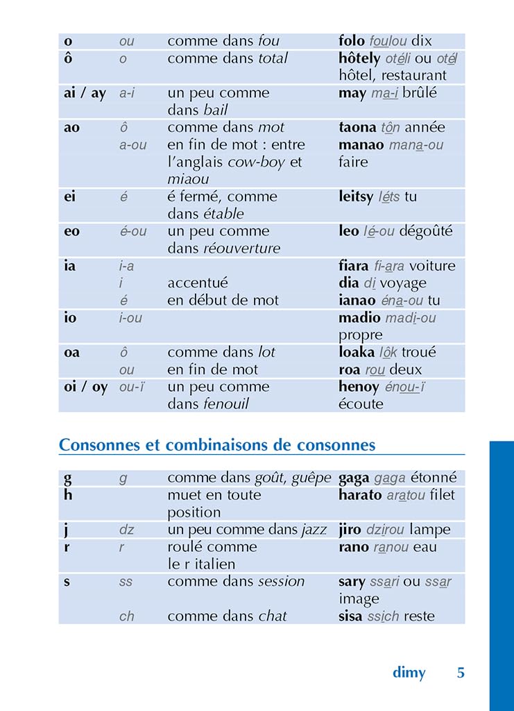 Guide de conversation malgache