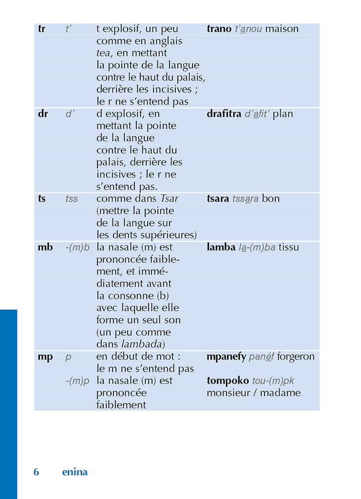 Guide de conversation malgache
